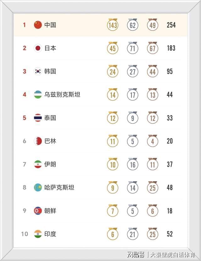 官方：武汉三镇主帅苏亚雷斯下课；执教13场3胜6平4负